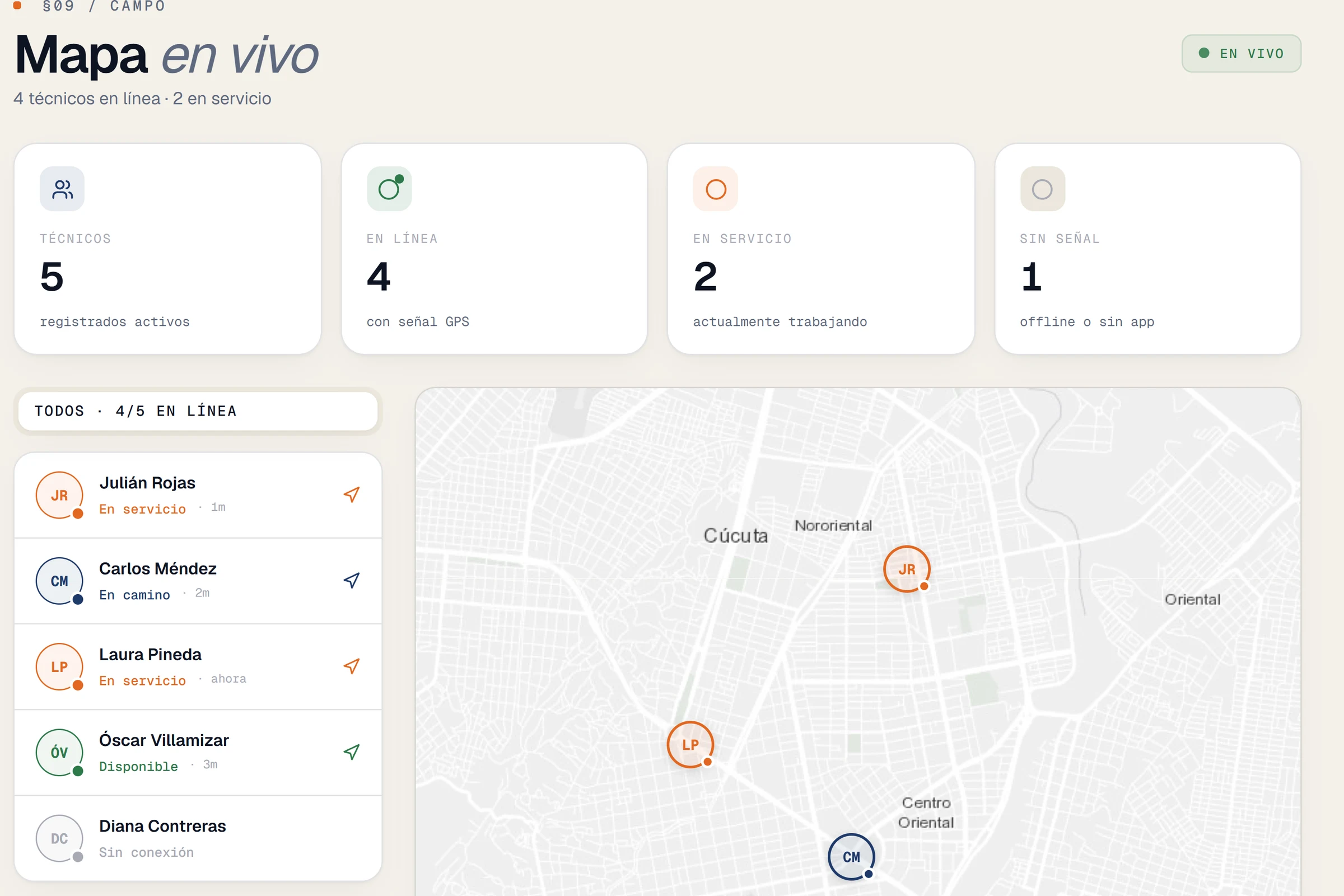 Mapa en vivo de Cúcuta con cuatro técnicos: dos en servicio, uno en camino y uno disponible